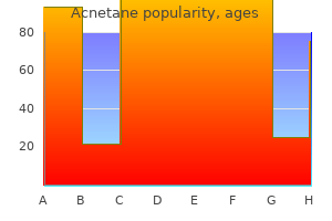 generic acnetane 40mg online
