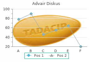 advair diskus 500 mcg discount