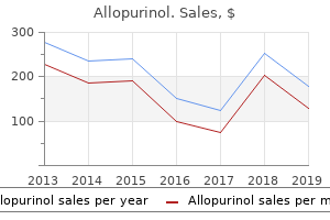 generic 300mg allopurinol with amex