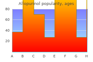 purchase allopurinol 300 mg line