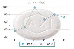 order 300mg allopurinol mastercard