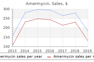buy 100mg amermycin