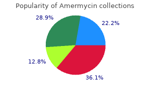 cheap amermycin 200 mg mastercard