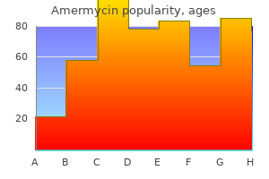 buy cheap amermycin 100mg line