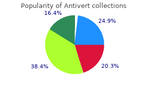 order antivert 25mg fast delivery