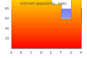 order antivert 25 mg with visa