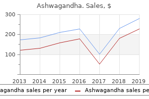 buy cheap ashwagandha 60 caps line