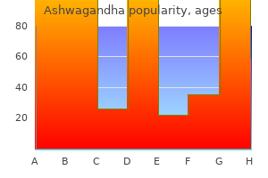 generic ashwagandha 60caps mastercard