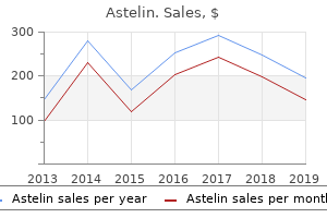 cheap astelin 10ml