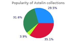 buy astelin 10ml on line