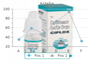 10 ml astelin