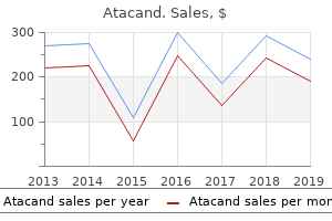 discount 8 mg atacand with mastercard