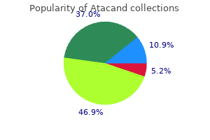 atacand 4mg low price