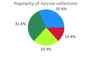 purchase azicine 500 mg mastercard