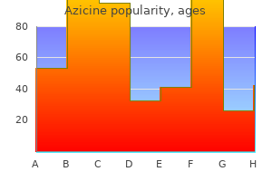 cheap azicine 500 mg online