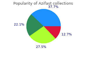 purchase azifast 500mg visa