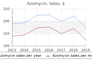order azomycin 100 mg amex