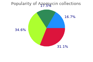 buy cheap azomycin 100mg on-line