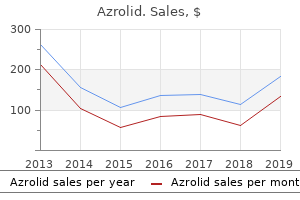 purchase azrolid 100 mg overnight delivery