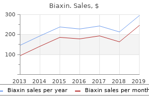 order biaxin 500mg otc