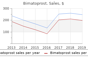 purchase bimatoprost 3ml with amex