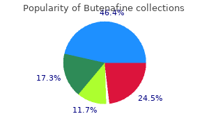 order butenafine 15 gm with amex