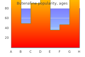 buy butenafine 15gm line