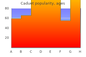 buy discount caduet 5mg online