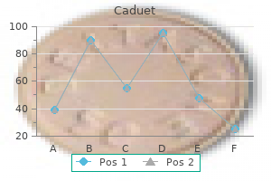 order caduet 5mg without a prescription