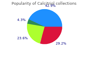 calcitriol 0.25mcg cheap
