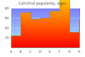 generic calcitriol 0.25 mcg on line