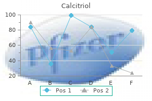 purchase calcitriol 0.25 mcg without prescription