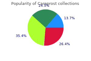 buy careprost 3ml visa