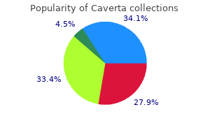 cheap 50mg caverta overnight delivery
