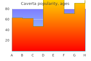 trusted 50 mg caverta