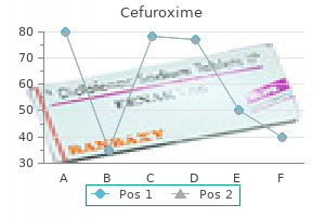 purchase 500mg cefuroxime amex