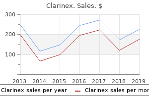 generic clarinex 5 mg mastercard