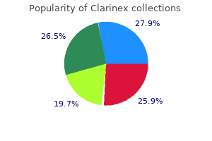 buy clarinex 5mg low cost