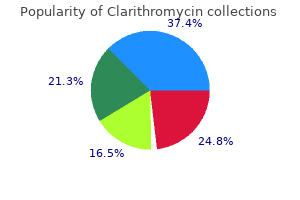 cheap clarithromycin 500mg line