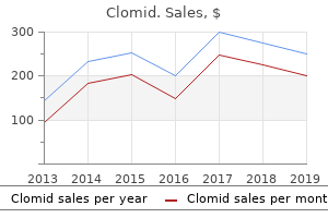 purchase 25mg clomid amex