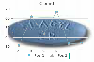 100 mg clomid amex