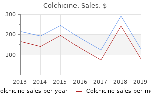 buy colchicine 0.5 mg low cost