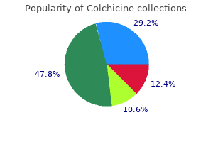 cheap 0.5 mg colchicine overnight delivery
