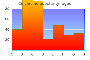 order colchicine 0.5mg on-line