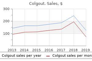 buy 0.5mg colgout overnight delivery