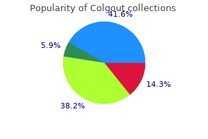 cheap colgout 0.5 mg with amex