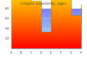 generic colgout 0.5 mg without a prescription