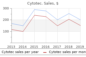 buy 200mcg cytotec with visa