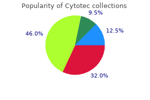buy cytotec 100mcg with amex